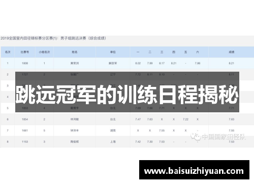 跳远冠军的训练日程揭秘