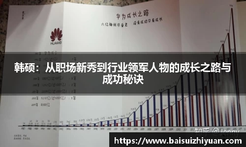 韩硕：从职场新秀到行业领军人物的成长之路与成功秘诀