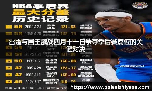 雷霆与国王激战四月十一日争夺季后赛席位的关键对决