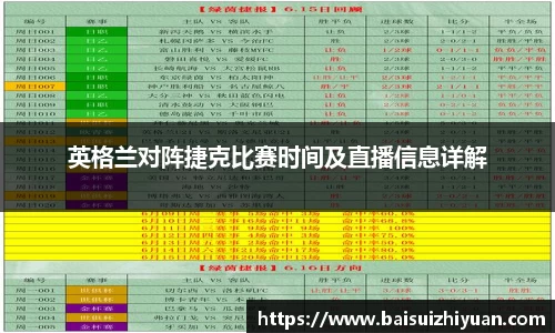 英格兰对阵捷克比赛时间及直播信息详解